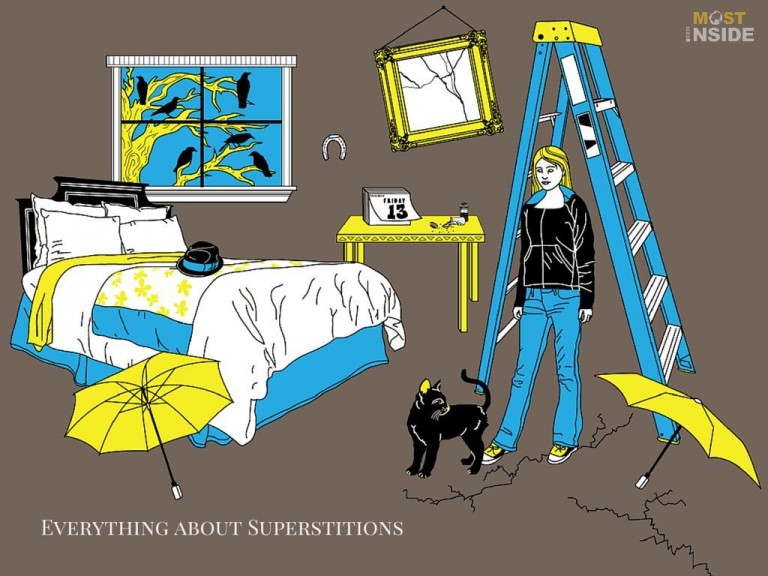 Everything about Superstitions
