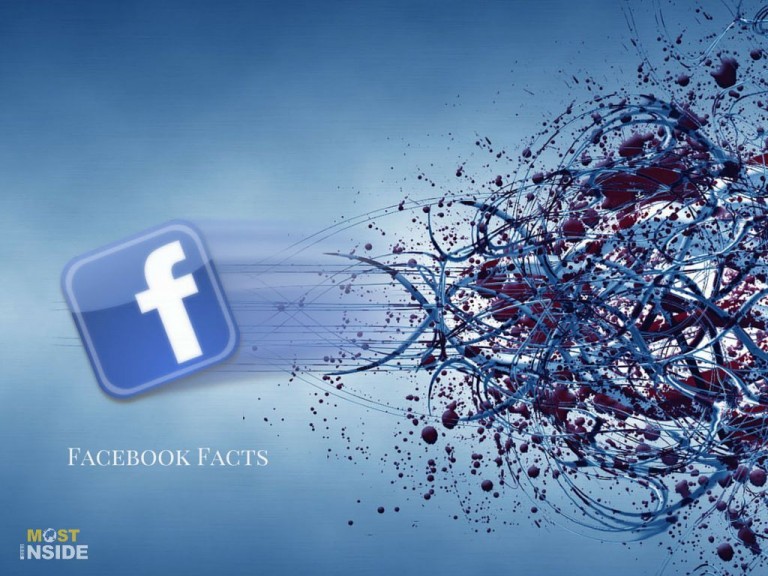 Facebook Facts