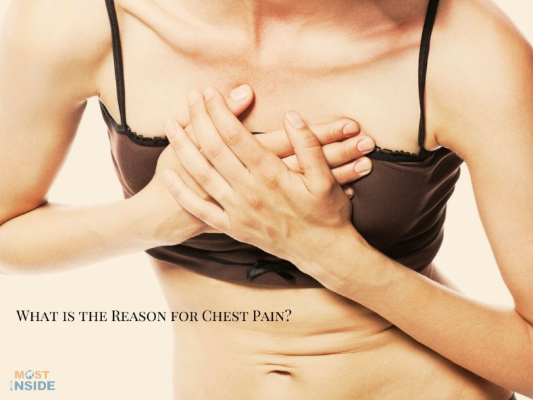 What is the Reason for Chest Pain?