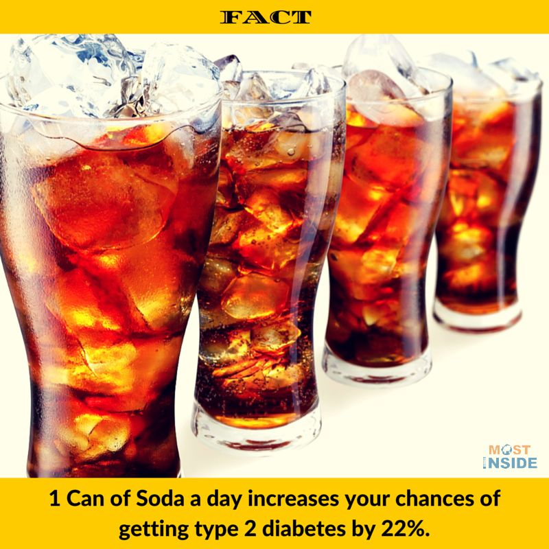 Soda Health Facts