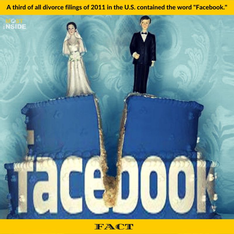 Facebook divorce facts