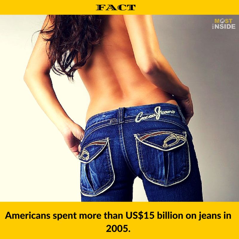 Jeans Facts