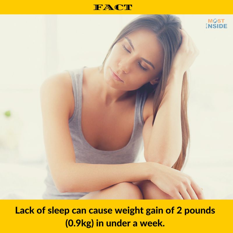 Sleep health facts