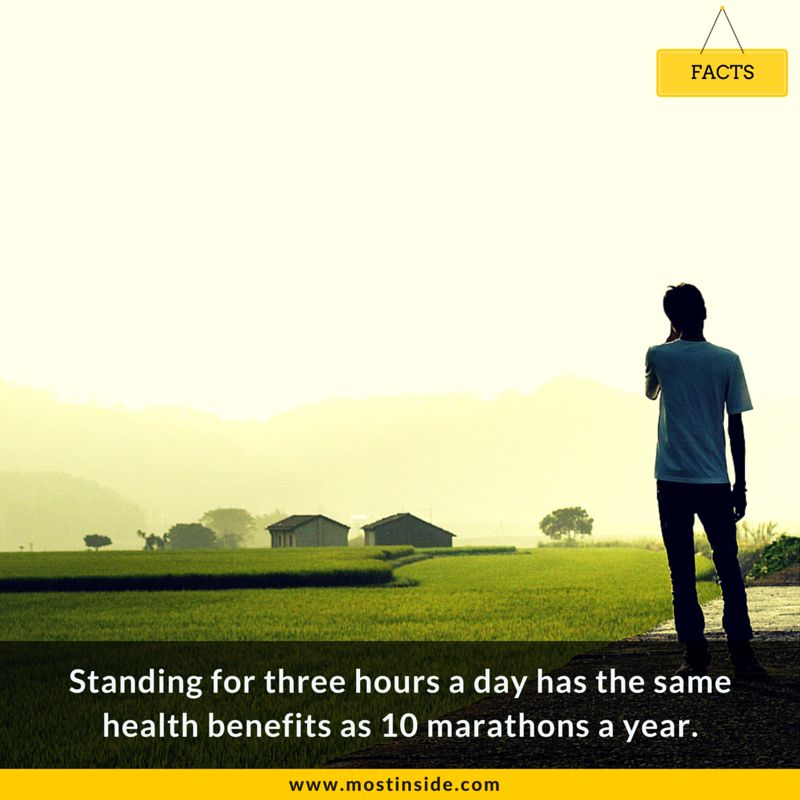 Best Health Facts