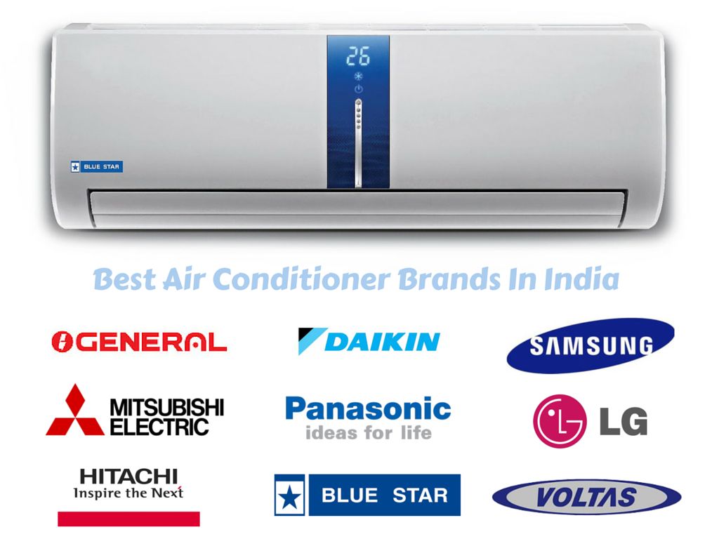 Top 5 Ac Brands In India 2024 Babs Marian