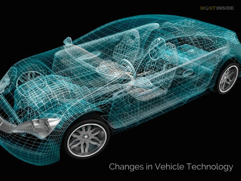 Vehicle Technology – Autoportal India Brings You the Changes in Technology