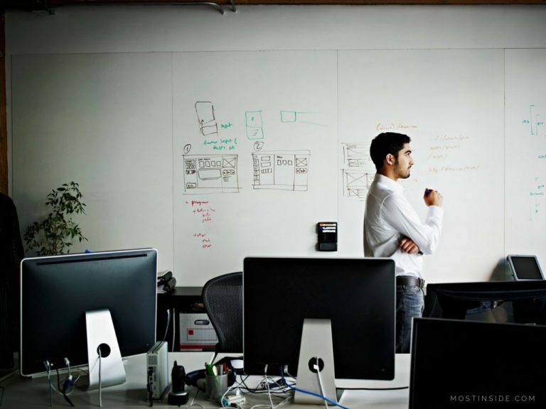 6 Must Make Sacrifices For Every Entrepreneur