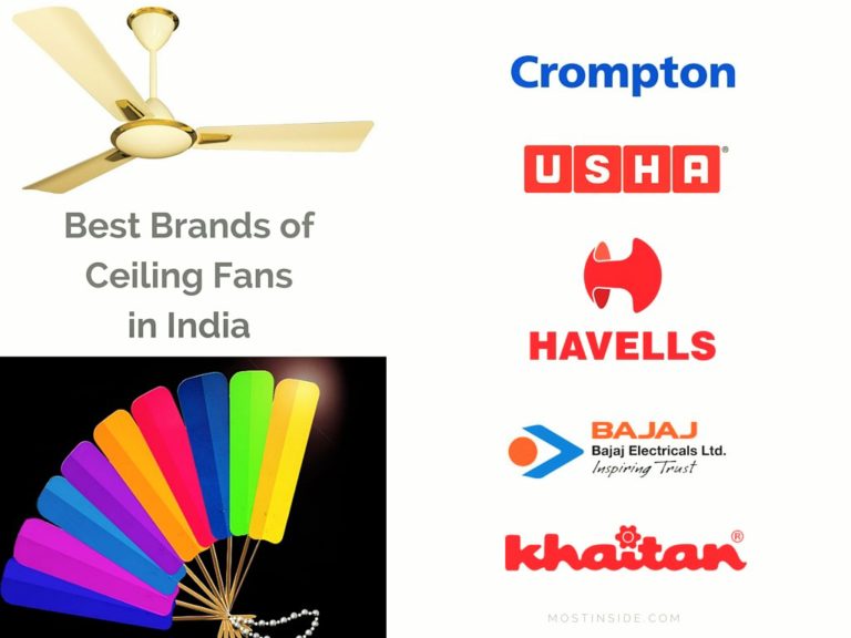 Best Brands of Ceiling Fans in India