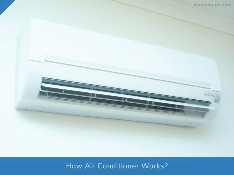 Clear Explanation | How Air Conditioner Works?