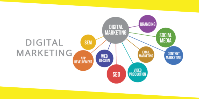 How To Bring Digital Attention To Your Small Business