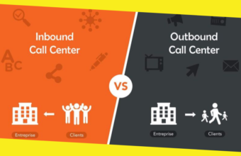 What Is Inbound and Outbound in Call Centre