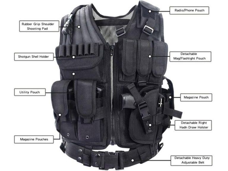 Everything You Need to Know About Your Next Bullet Proof Vest