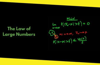 The Law of Large Numbers