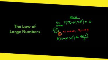 The Law of Large Numbers