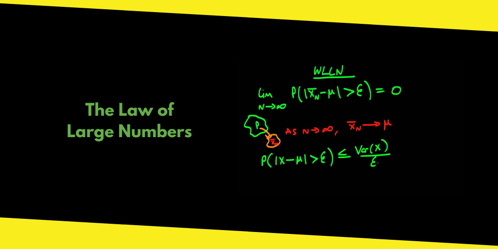 The Law Of Large Numbers