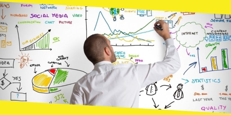 Plan Before Your Start a Company