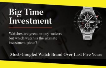 The Importance of Investing in a Timepiece