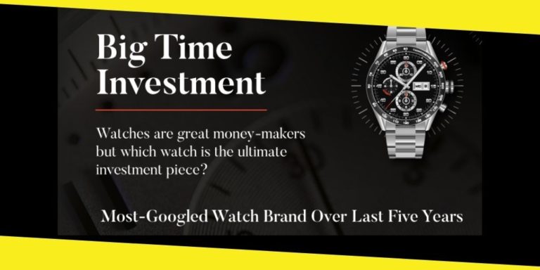 The Importance of Investing in a Timepiece