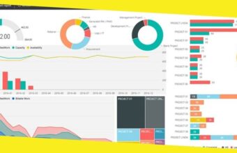 Steps to Building a Dashboard in Excel