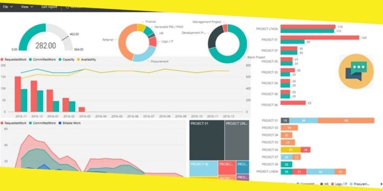 Steps to Building a Dashboard in Excel
