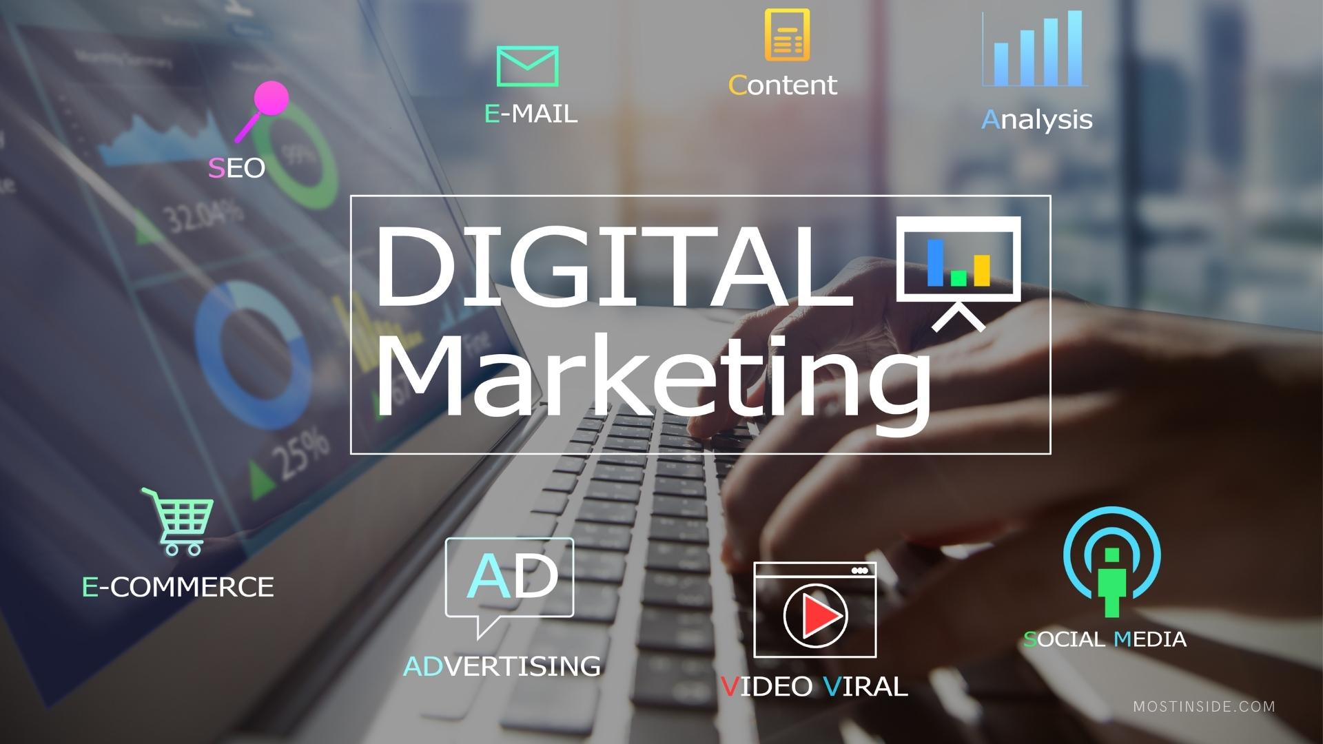 Best Digital Marketing Practices In 2022