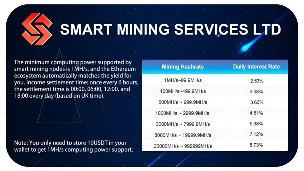 Smart Mining Services